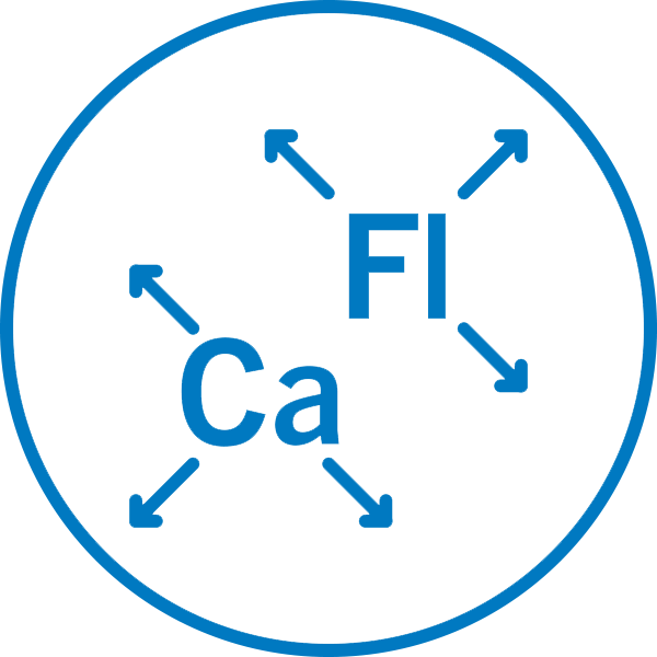 Calcium & Fluoride Release
